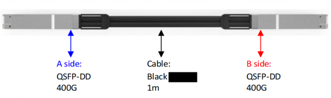 400G QSFPDD to QSFPDD (Direct Attach Cable) Cables (Passive) 1M 400G QSFPDD DAC 1